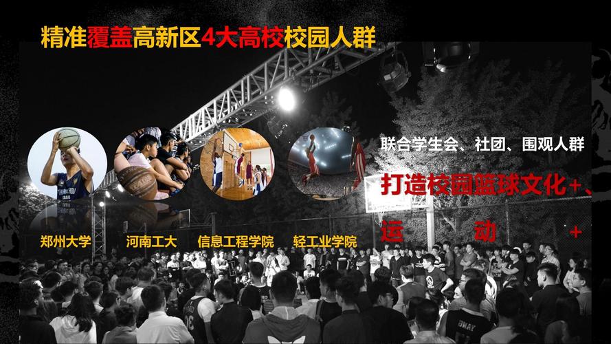 商业地产运动赛事策划方案ppt