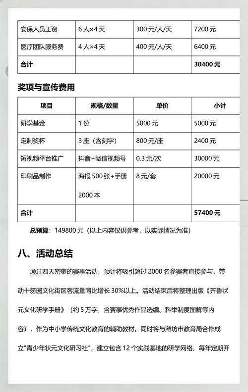 齐鲁状元文化传承赛事活动策划书